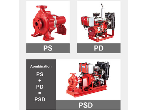 PSD series Diesel Fire Pump