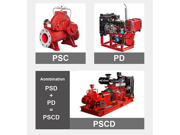 PSCD series Diesel Split Case Fire Pump
