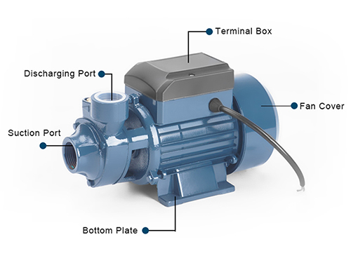 QB series Peripheral Pump